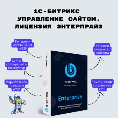 1С-Битрикс: Управление сайтом. Лицензия Энтерпрайз - купить в Соловьево